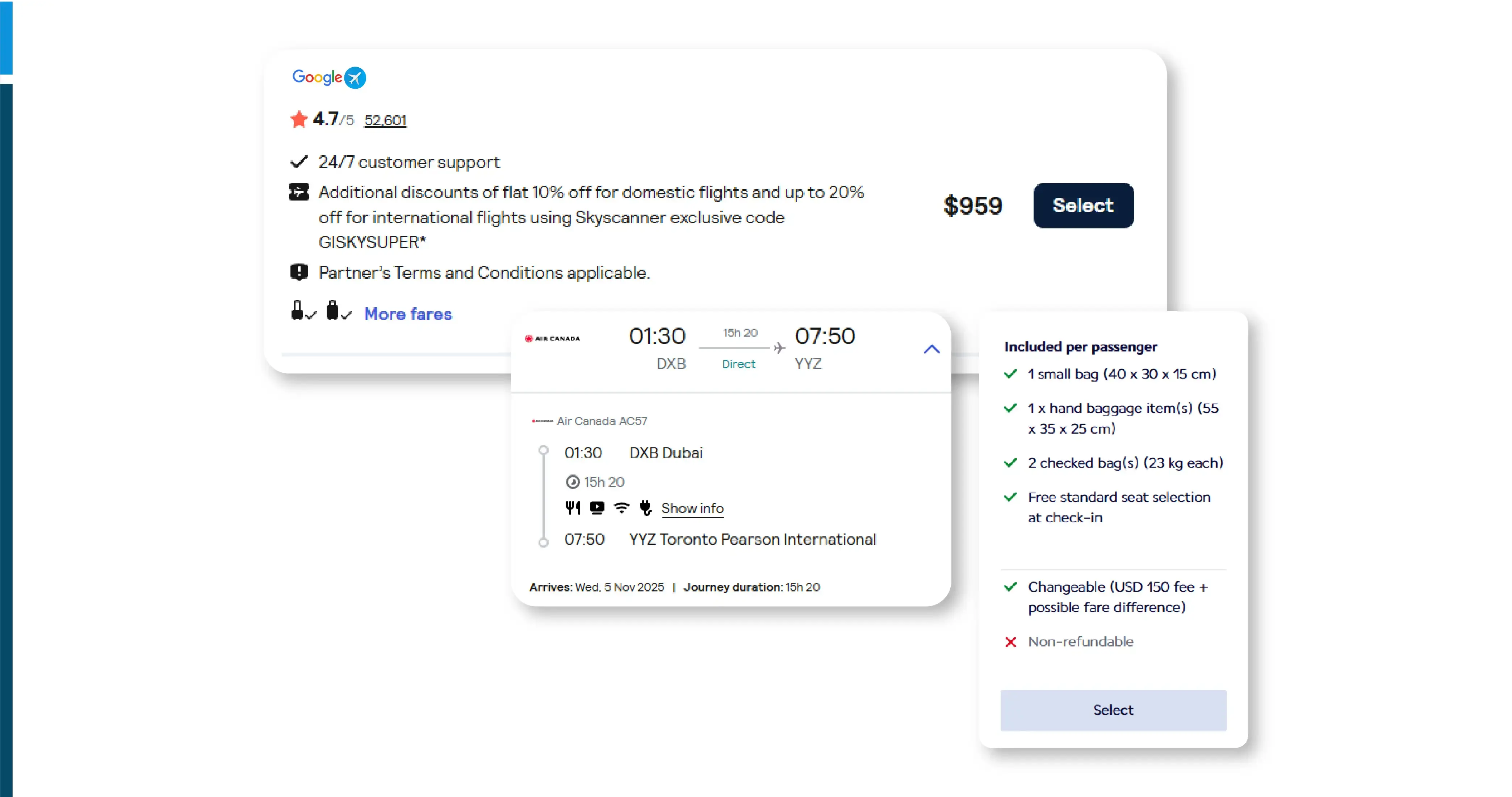 Challenges in the Travel Industry